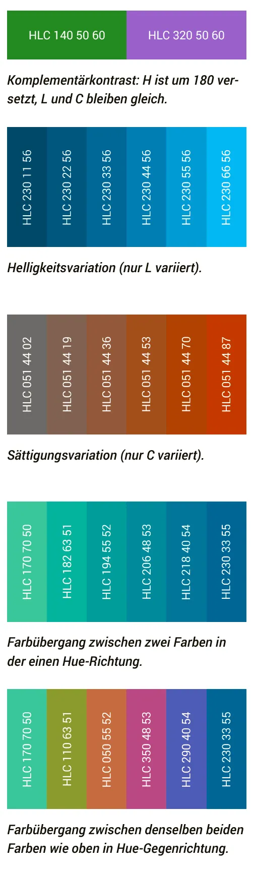 CIELab HLC Farvenatlas – freieFarbe - Pigmentfarver fra de 12-farvede Finart Printers fra proof.de