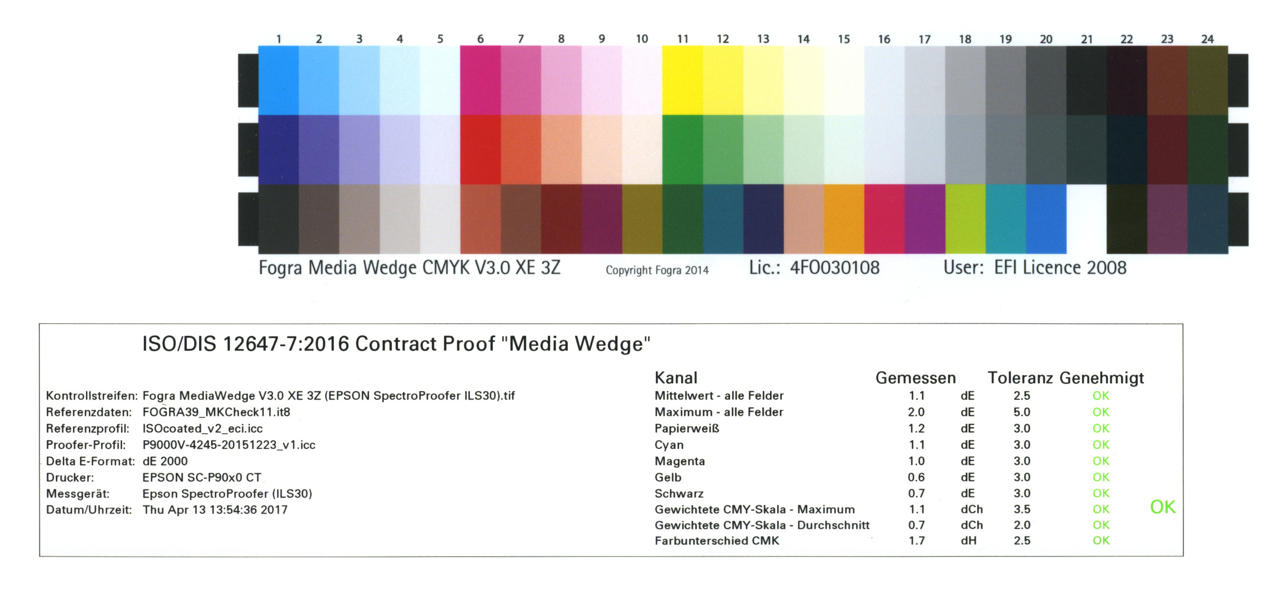 ADMS Konturvlies - sehr dehnfähiges Nadelvlies - Farbe: Grau