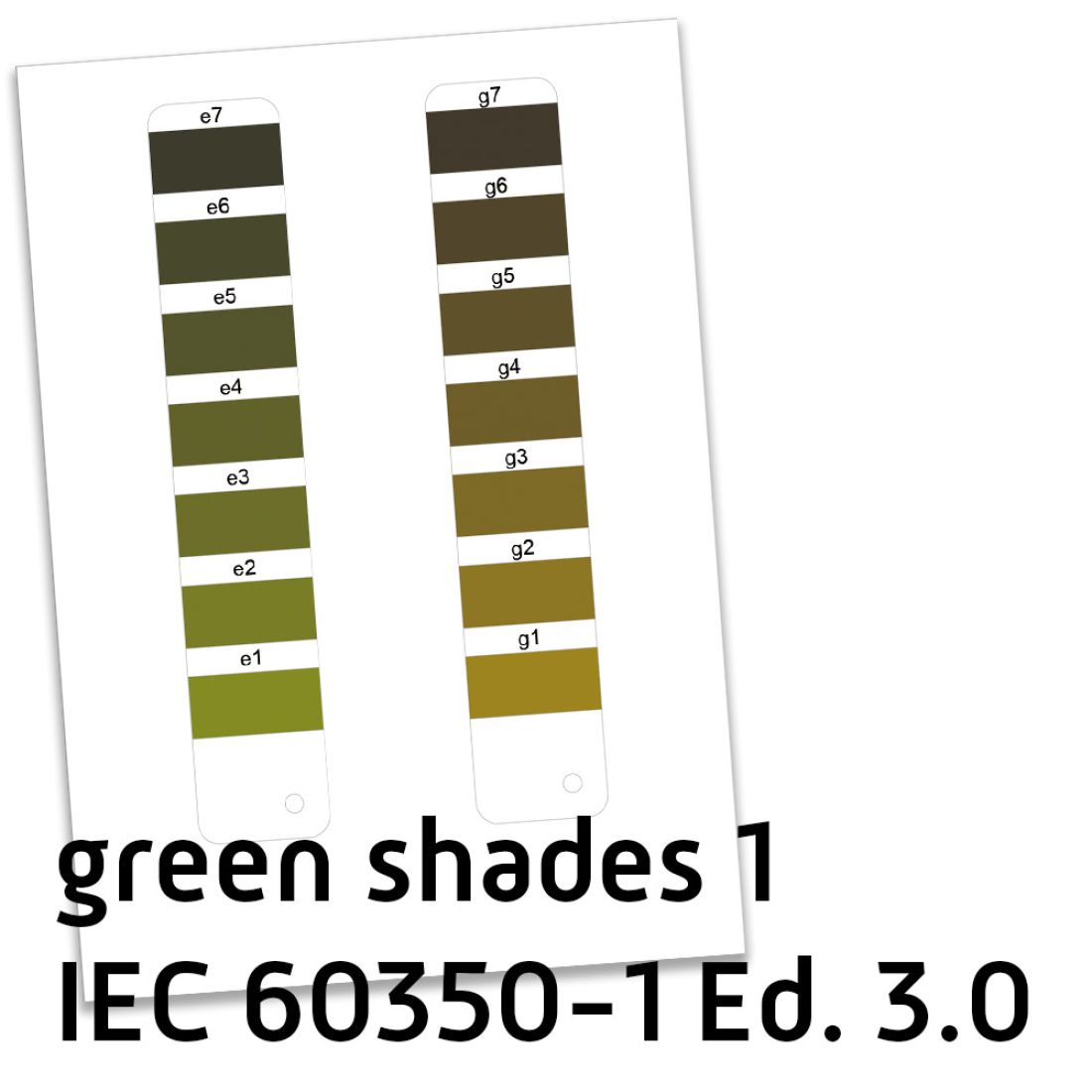 Grüne IEC 60350-1 Ed. 3.0 Farbmuster Seite 1